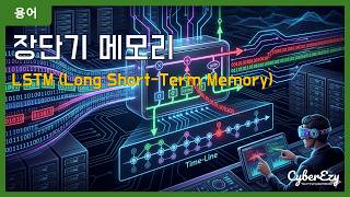 [용어](Cybersecurity) LSTM (Long Short-Term Memory) - 장단기 메모리 | AI 보안 및 데이터 프라이버시