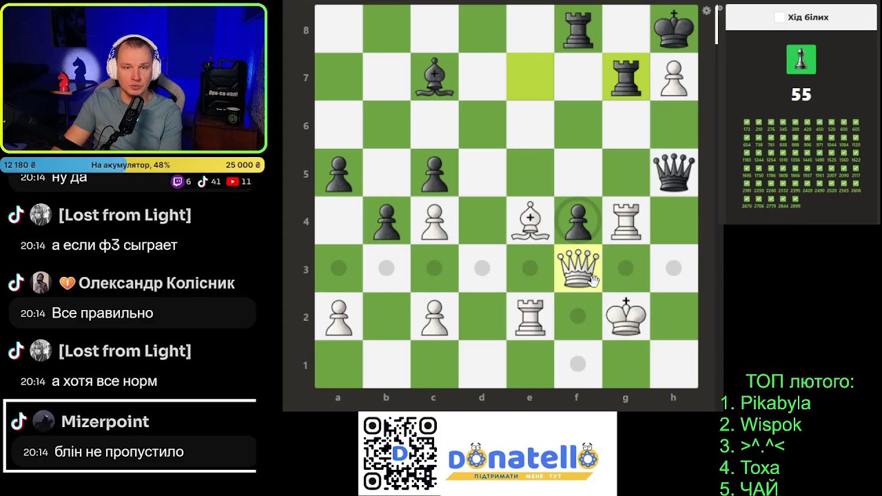 П'ятниця 13. Шахи українською на chess.com 13.02.2026