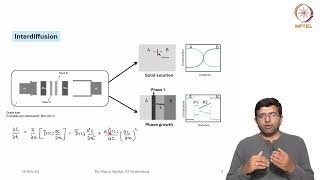 Phase Formation in Interdiffusion Zone