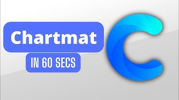Google sheets to dashboard in mins | Chartmat in 60 secs-