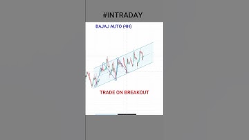 BAJAJ AUTO || PARALLEL CHANNEL || INTRADAY STRATEGY || WOLF TRADER