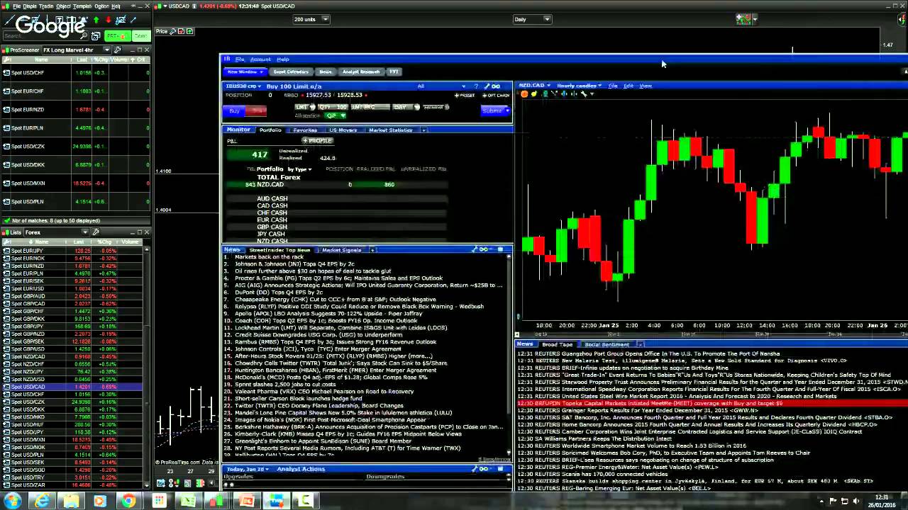 Live from the Trading Floor with Jitan Solanki