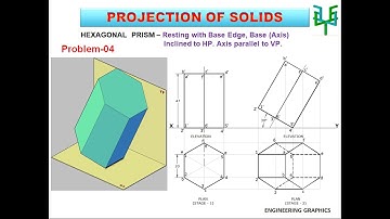 Projection of Hexagonal Prism - Resting with Base Edge, Axis Inclined to HP & Parallel to VP
