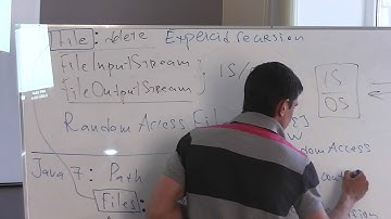 Java Core February: JavaIO. Лекция #17 (Часть 2)