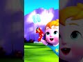 ABCD #hindinurseryrhymes #hindirhymes #kidsentertainment #kidslearning #kidssongs #nurseryrhymes