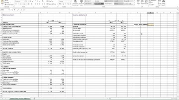 Calculating Gross Profit Margin in Excel