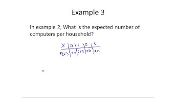 MTH 143 Random Variables and Expected Values (Finite Math)