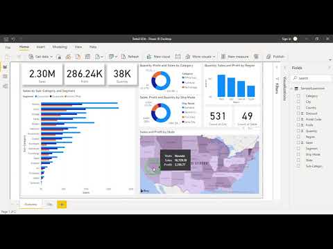 Exploratory Data Analysis of Retail Store Dataset | Data Science