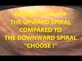 GRAPHIC VIEW OF THE UPWARD SPIRAL COMPARED TO THE DOWNWARD SPIRAL CHOOSE