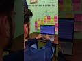 Day- 27/30 Days Leetcoding Challenge !!!!