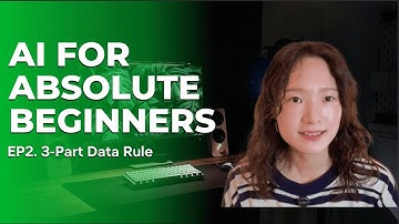 AI for Absolute Beginners: Train, Test, Validation Data Explained (Episode 2)