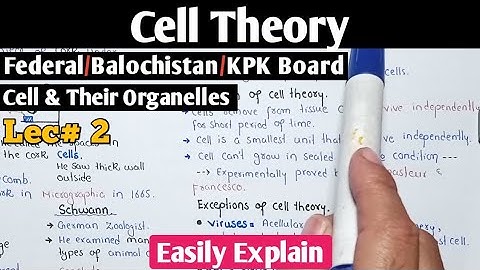 Cell Theory | Salient Features, Validation And Exceptions Of Cell Theory | Federal, BTB & KPK Board
