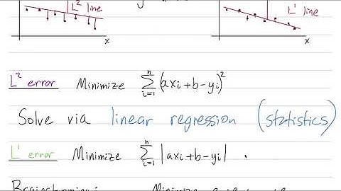 Linear Programming 5: Example application - Fitting a line