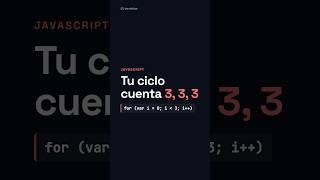 ¿Por qué este ciclo de JavaScript cuenta 3, 3, 3 en vez de 0, 1, 2