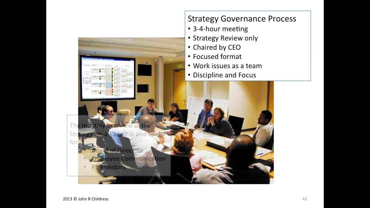 Leadership Development | Why Most Strategies Fail by John R. Childress | MILE Webinar
