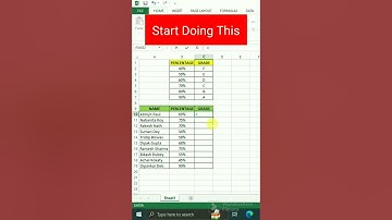 Excel Formulas #excelformulahacks #exceltutorial #shorts #shortvideo #excelformulas #exceltips