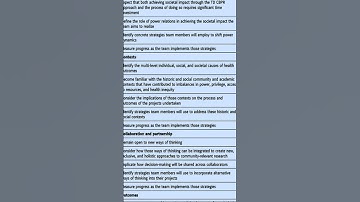 Re-orienting transdisciplinary research and community-based participatory research fo... | RTCL.TV