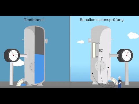 Schallemissionprüfung - das neue Verfahren für die Druckbehälterprüfung