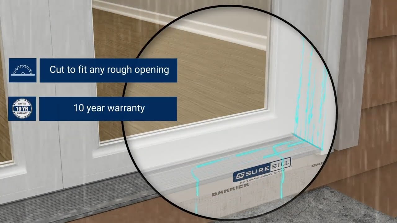 Best Practice for Window and Door Installation and Flashing. Protect your home - Keep The Water OUT!