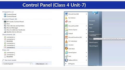 control panel class 4 (unit -7) || learn about control panel