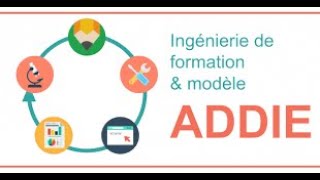 INGÉNIERIE PÉDAGOGIQUE ET INGÉNIERIE DE FORMATION