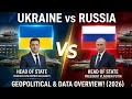 Ukraine vs Russia – Military Comparison 2026 ⚔️🌍 #ukraine #russia #military #comparison #2026 #army