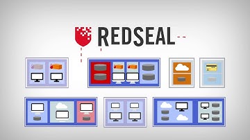 RedSeal as a Force Multiplier