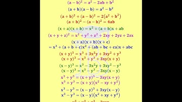 Algebra Formulas
