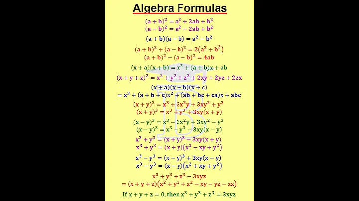 Algebra Formulas