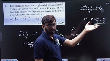 Two  objects of equal masses placed  at certain distance from each other attracts each other with ..