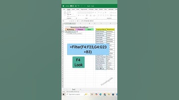 Excel Filter Function Tutorial | Simplify Your Data Analysis in Seconds 🔥 #focusinguide #shorts