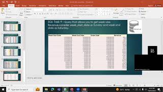 Celebrity SQL Working Session Task 9: Refer description section to know more about this requirement Net Worth