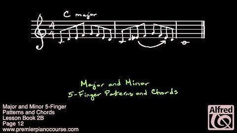 Lesson Book 2B, Page 12: Major and Minor 5-Finger Patterns and Chords (Premier Piano Course)