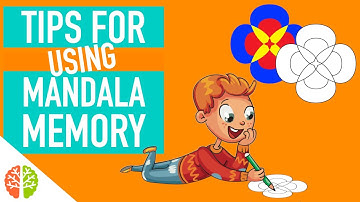 NEW Mandala Memory Right Brain Education Puzzle - Shichida/Heguru Method Training At Home