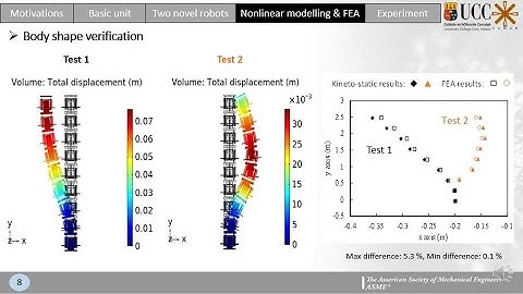 A Novel Tip-Stiffness Improved Compliant Continuum Robot Based on Anti-Buckling Universal Joints