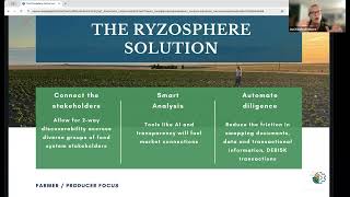 The Ryzosphere – Connecting Farmers and Buyers