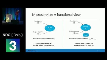 Implementing Event Driven Microservices architecture in Functional language