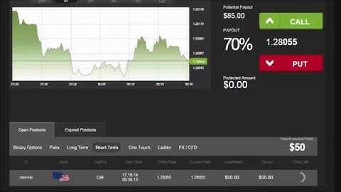 Auto Binary Signals (Main ABS) Video 2 Live Trading - October 17th 2014