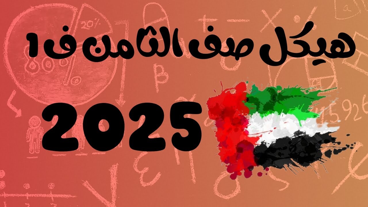 هيكل الرياضيات للصف الثامن الفصل الأول