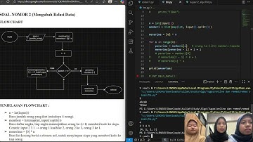 TUGAS ALGORITMA DAN PEMROGRAMAN PERTEMUAN KE-12 