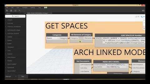 LEANREVIT PARAMETRIC MODELING PART 2