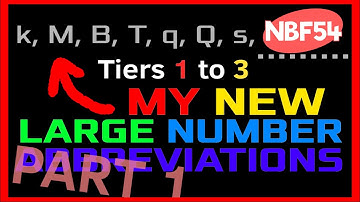 The Abbreviations Of Large Numbers - Part 1: Tiers 1 to 3