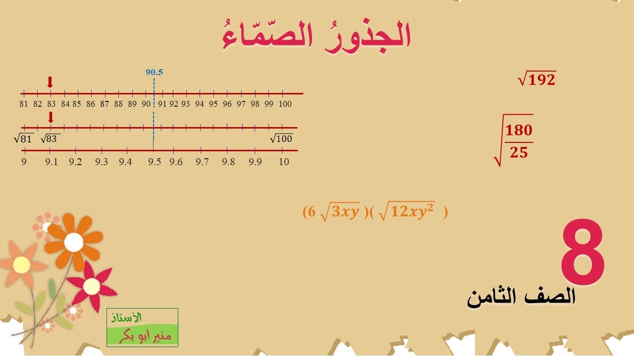 الجذور الصماء - الصف الثامن جديد