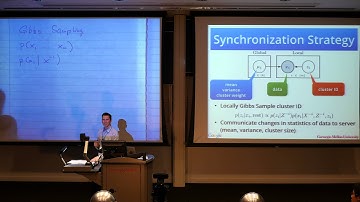 Alex Smola Lecture 3