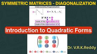 Diagonalization of Symmetric Matrices &amp; introduction to Quadratic Forms - Lec 13