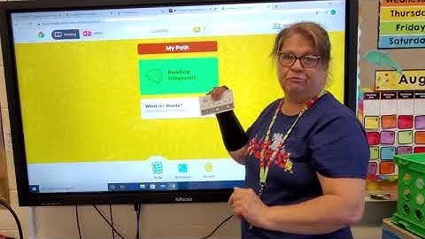 i Ready instructions