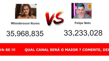 Whindersson Nunes vs Felipe Neto