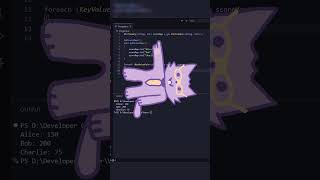 var in C# explained