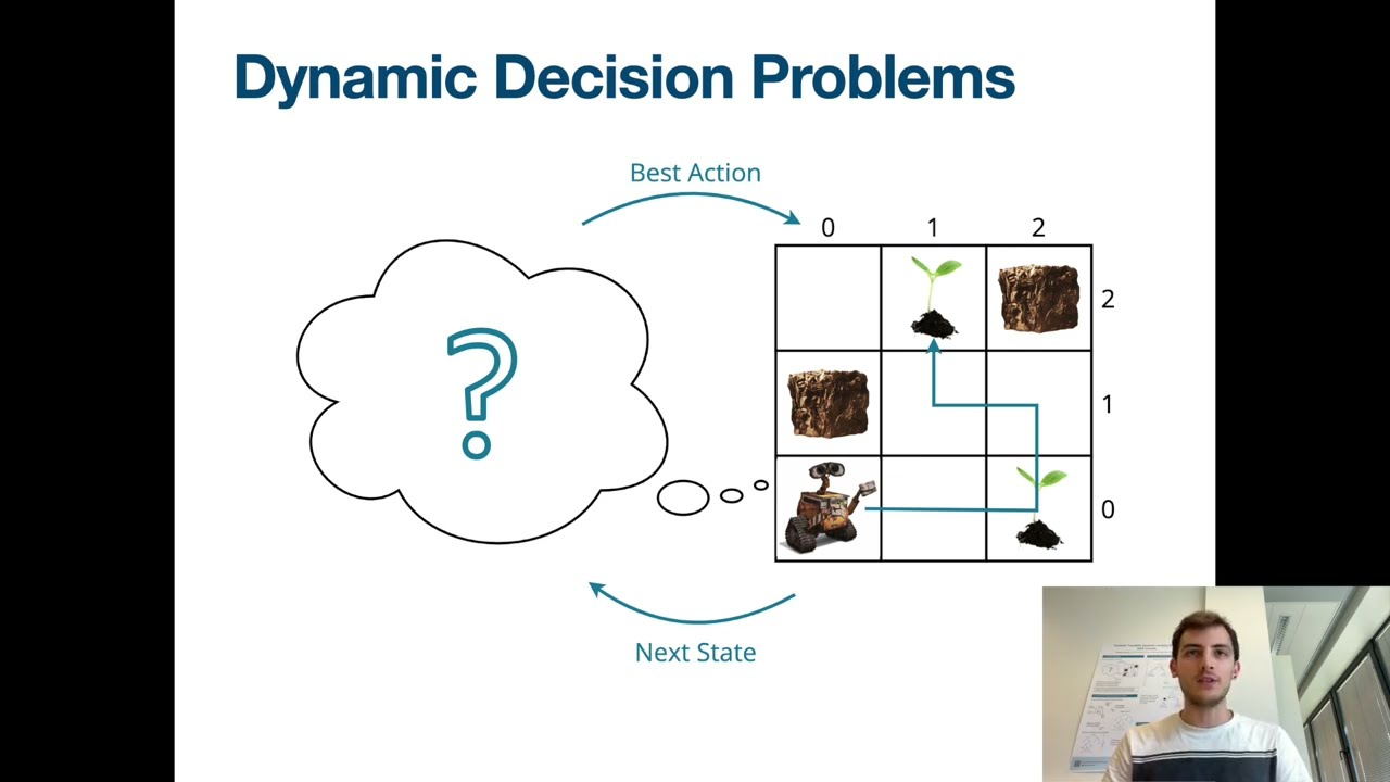 Paper #12: Towards Tractable Dynamic Decision Making With Circuits