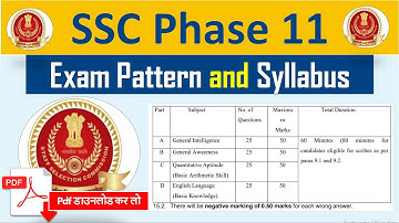 SSC Selection Post 11 Syllabus 2023 | SSC Selection Post 11 Syllabus in Hindi| SSC Syllabus 2023